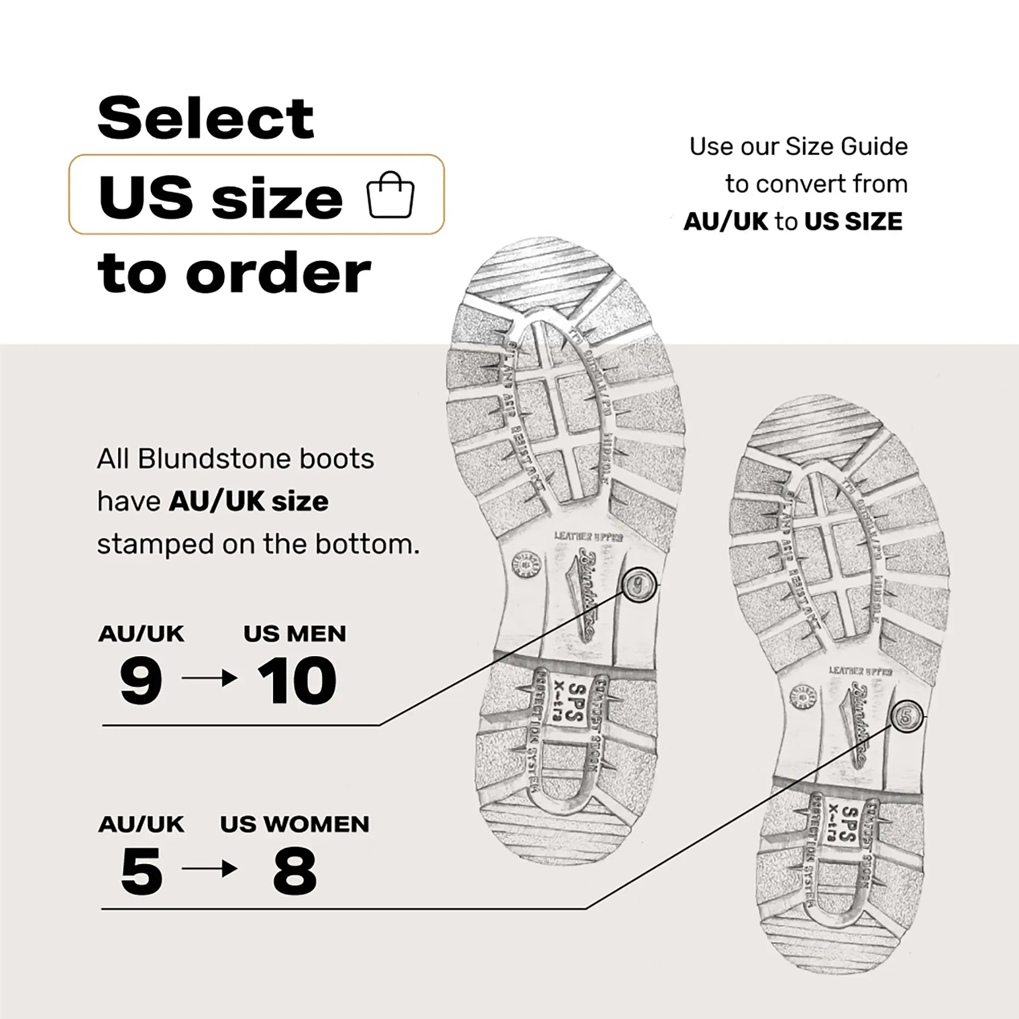 SizeGuide-Blundstone-Unisex
